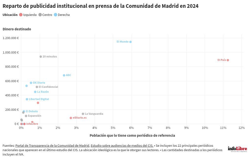 Publicidad institucional.png