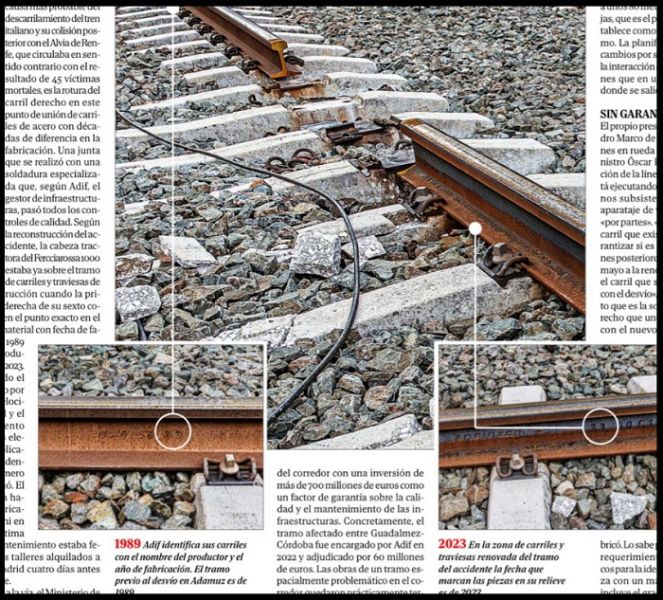 Archivo:Vias accidente.jpg